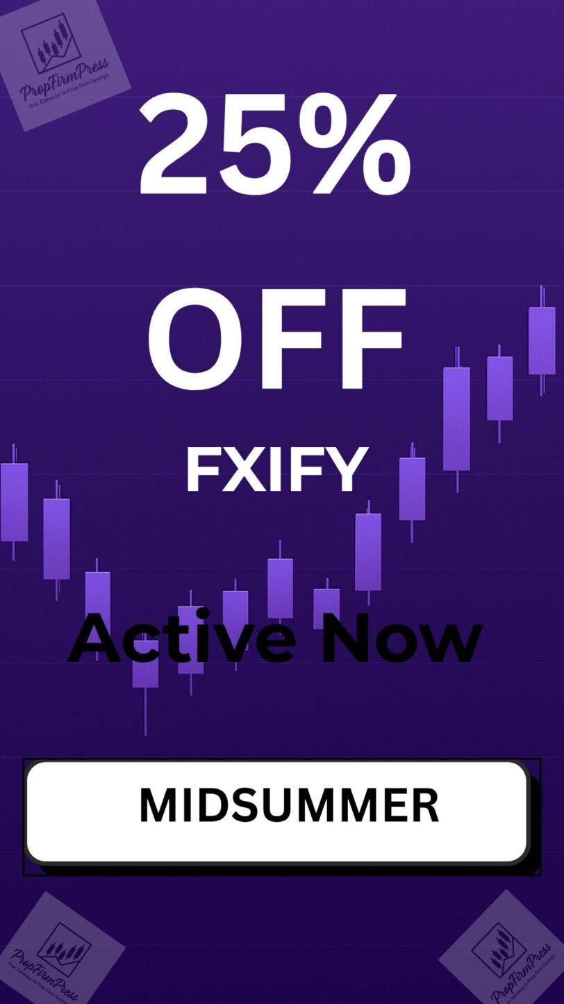 FXIFY